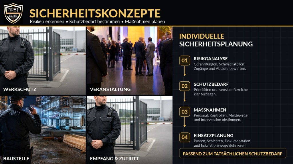 Sicherheitskonzepte